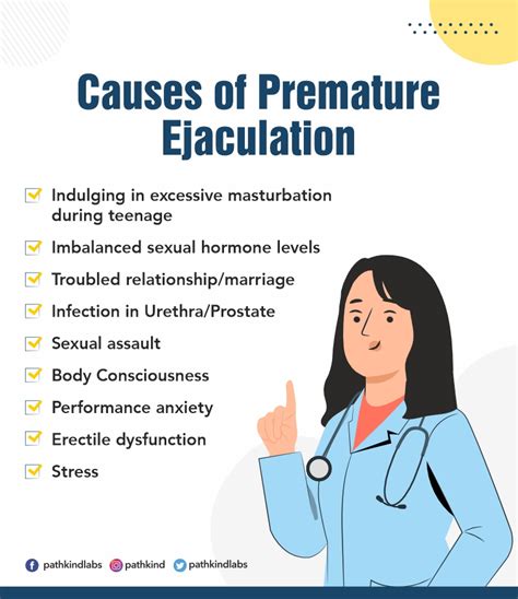 What Causes Erectile Dysfunction And Premature Ejaculation